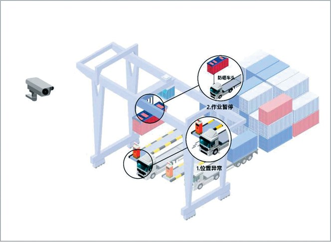 禁漫天堂
顺利接卸含最多展品进博箱!